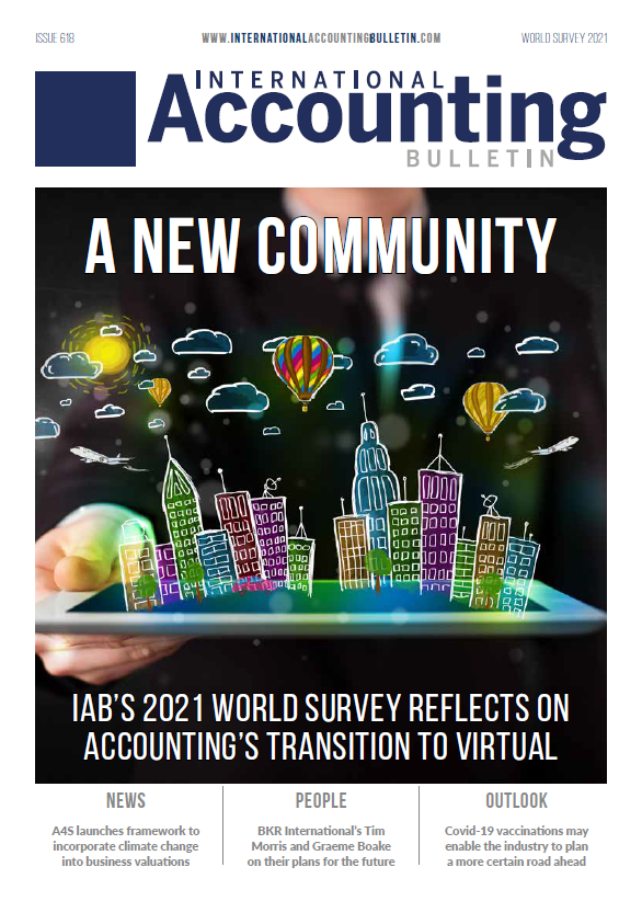 IAB 618 World Survey 2021