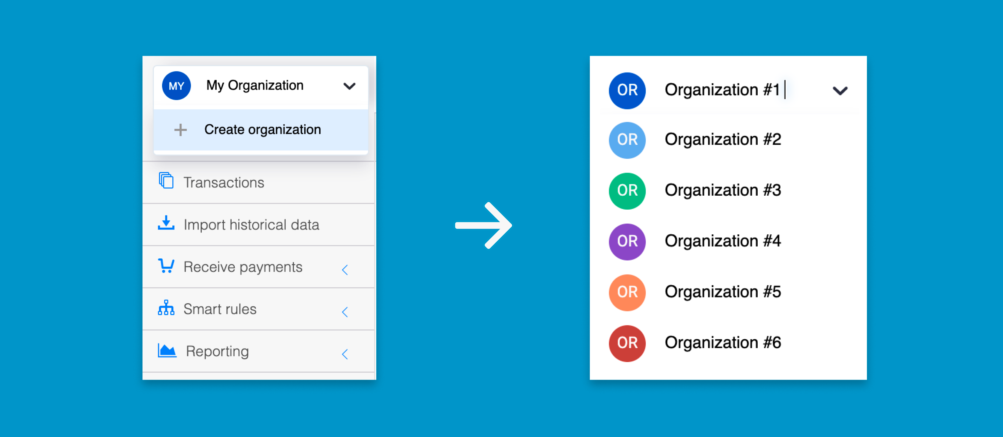 Connect to Your Accounting Platform for Data Synchronization