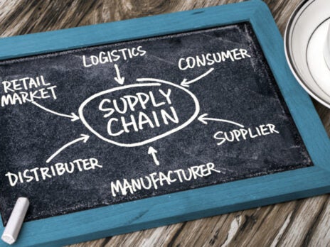 What you need to know about supply chain finance 