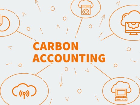 The University of Birmingham introduces climate change into its BSc Accountancy and Finance degree course The University of Birmingham introduces climate change into its BSc Accountancy and Finance degree course