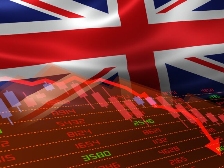 UK trade activity falls in Q3